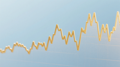 地缘局势再起波澜!贵金属直线拉升现货白银大涨超3% 油价双双低开